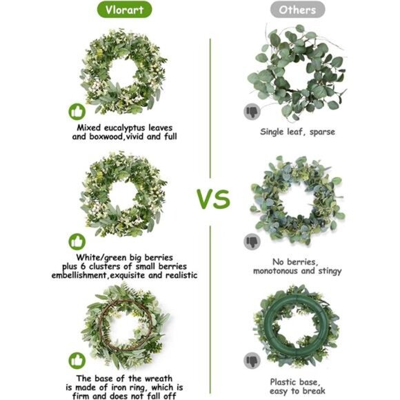 Artificial Spring Summer Greenery Wreaths for Front Door Green Eucalyptus - Picture 4 of 7